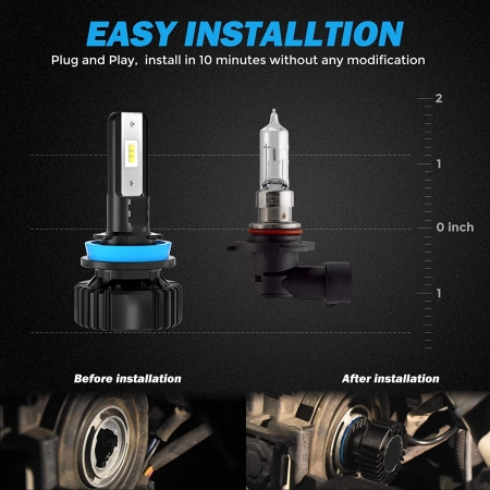 LED Headlight Bulbs