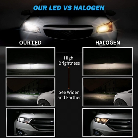 LED Headlight Bulbs